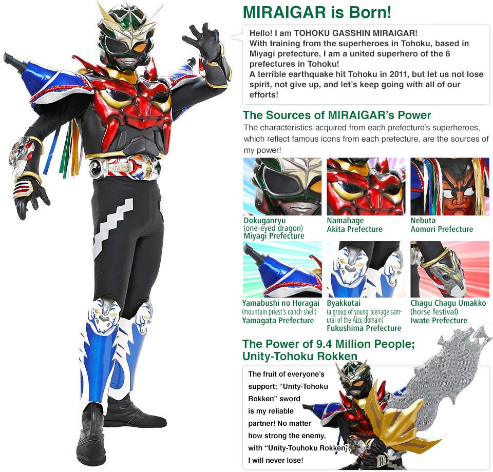 TOHOKU GASSHIN MIRAIGAR